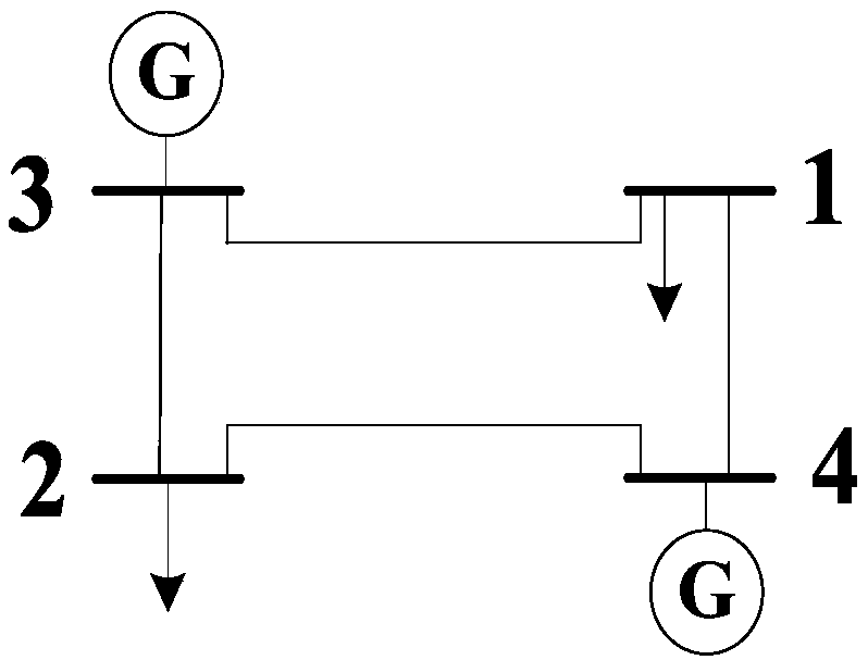 Power supply capability assessment method based on improved benders decomposition method