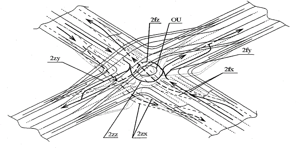 Novel retention-free type three-dimensional crossroad without signal lamp