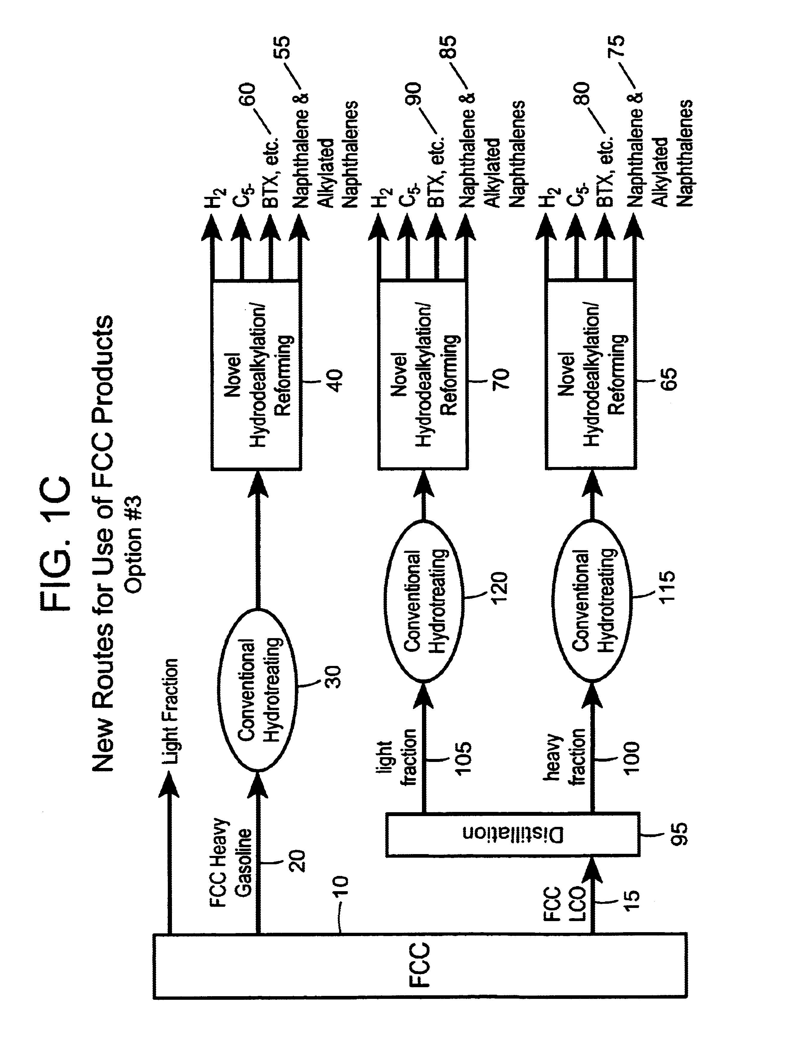 Process for converting heavy hydrocarbon feeds to high octane gasoline, BTX and other valuable aromatics