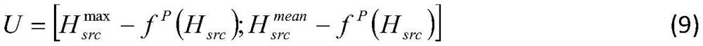 Chinese and Vietnamese neural machine translation method fusing zero pronouns and chapter information