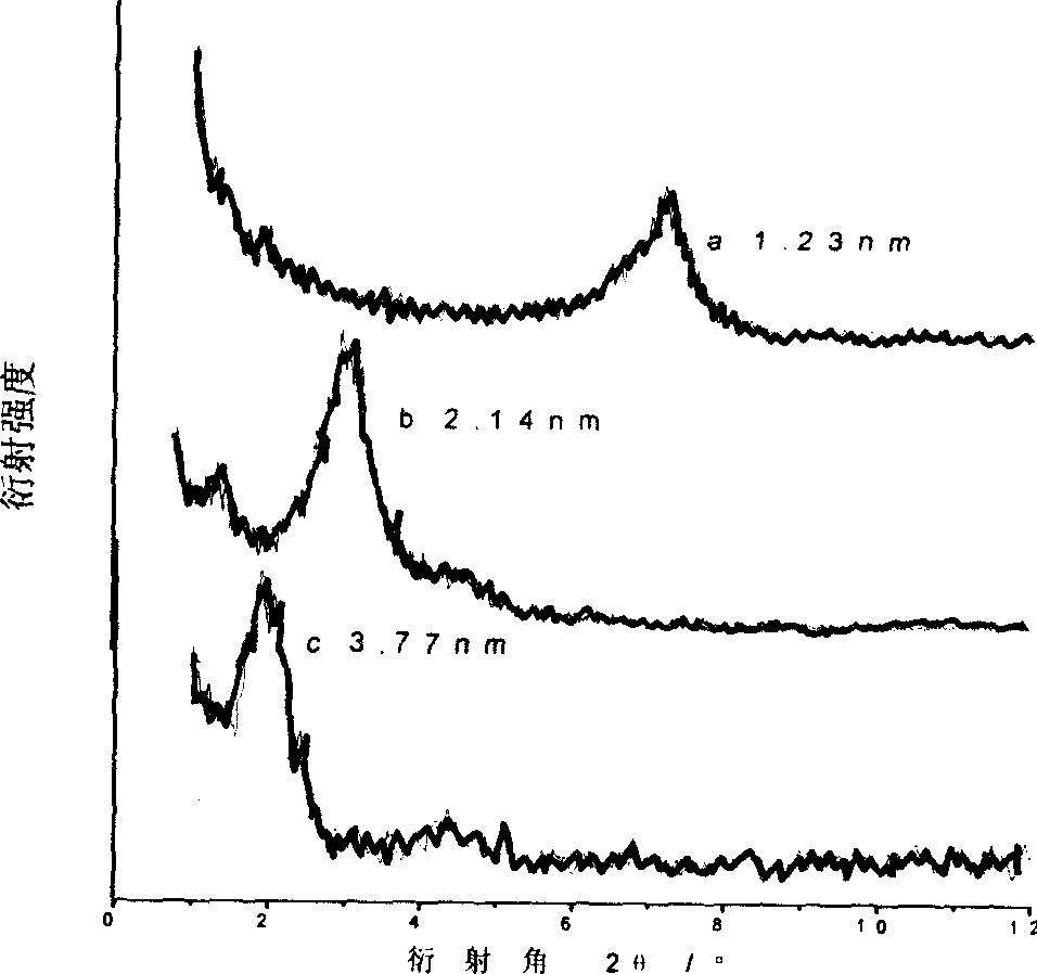 Nano composite fire retardant parent material, preparation method and application