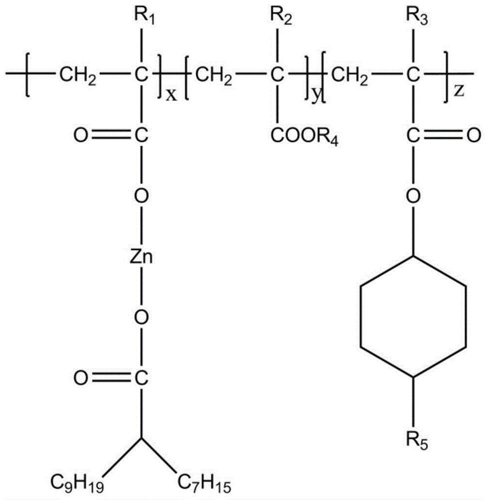 Preparation method of anti-cracking zinc acrylate antifouling paint