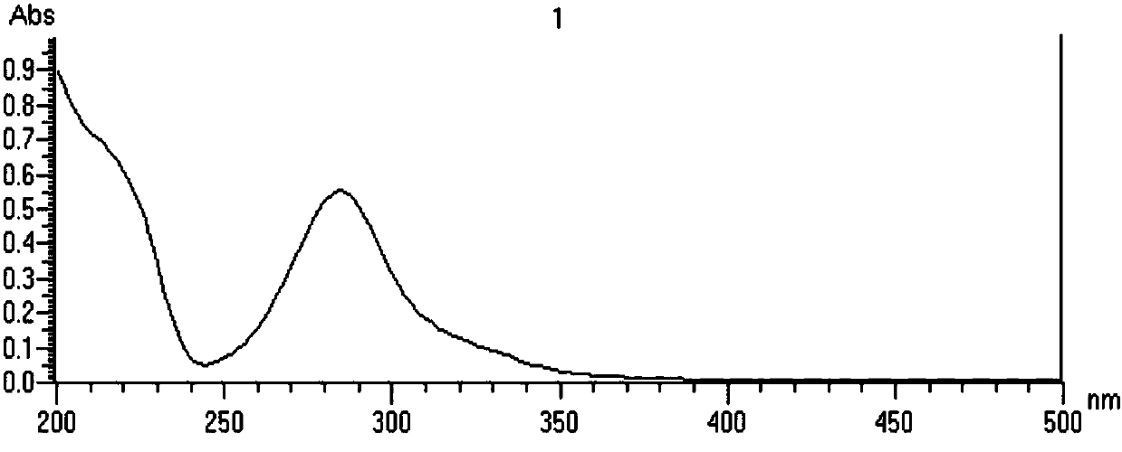 Compound Oleracone E in herba portulacae and its extracting and separating method