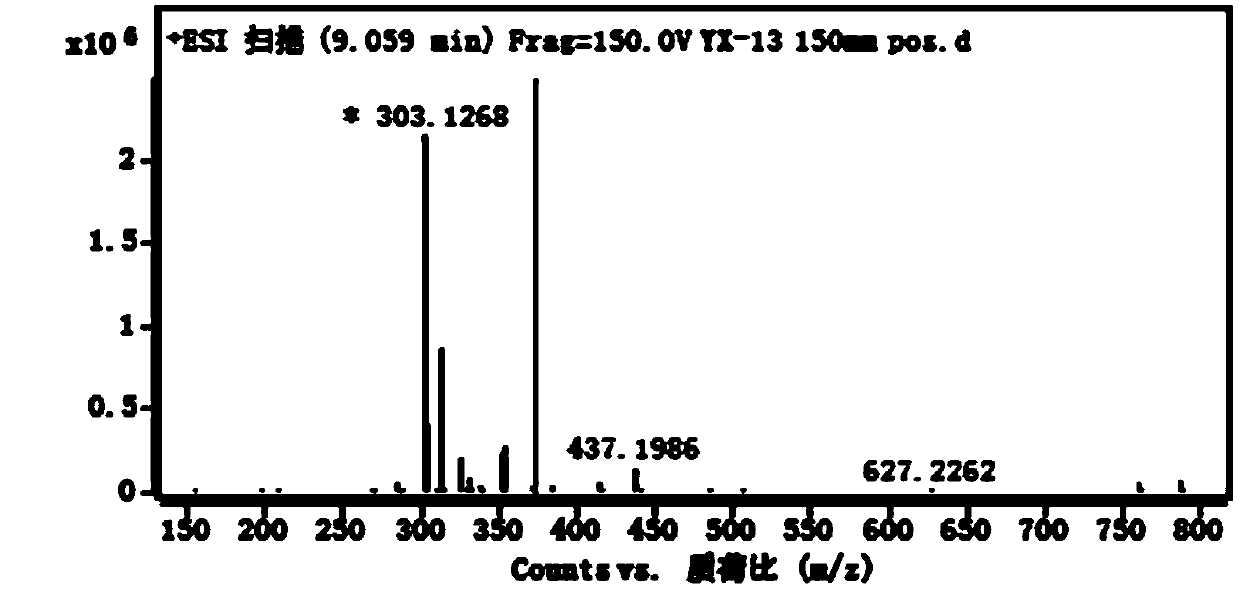 Compound Oleracone E in herba portulacae and its extracting and separating method