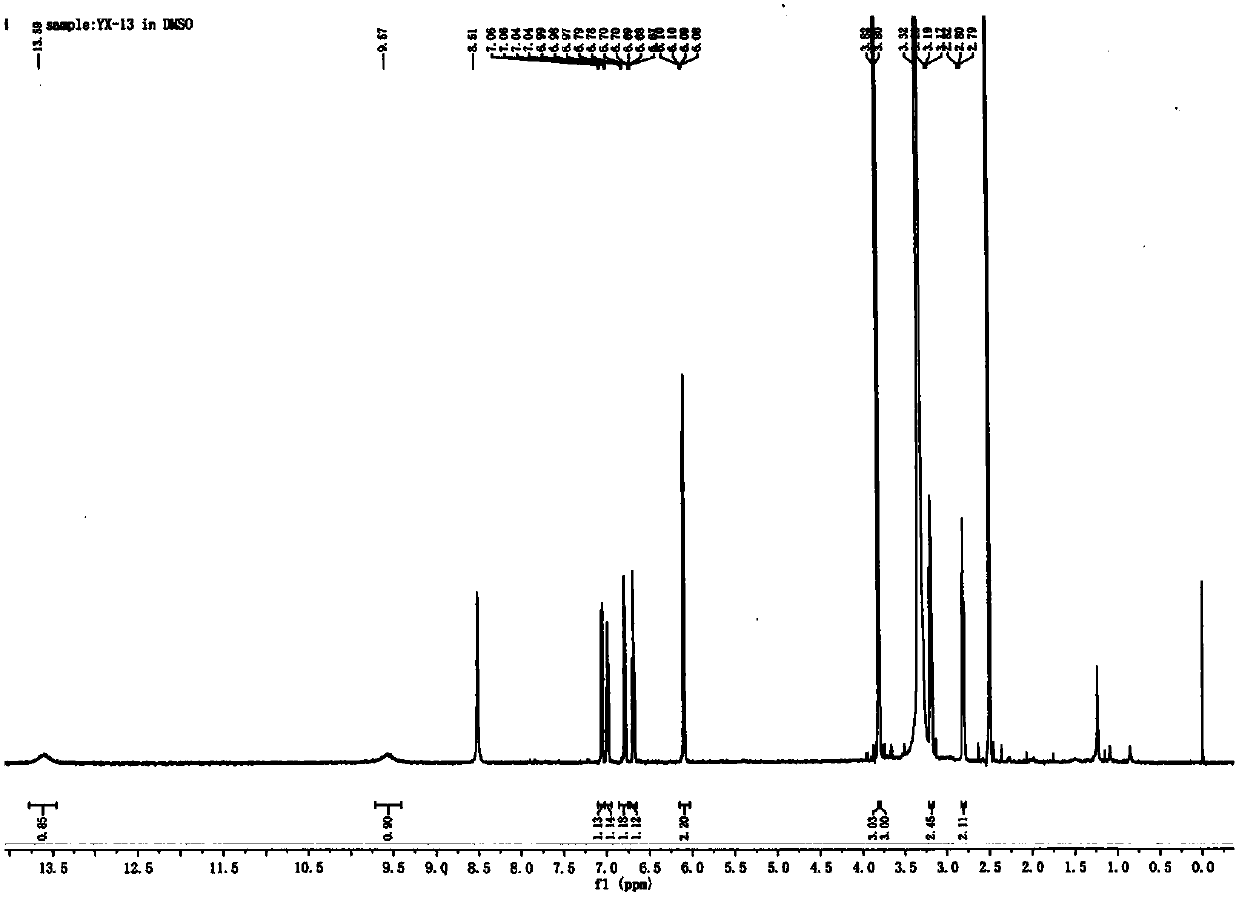 Compound Oleracone E in herba portulacae and its extracting and separating method