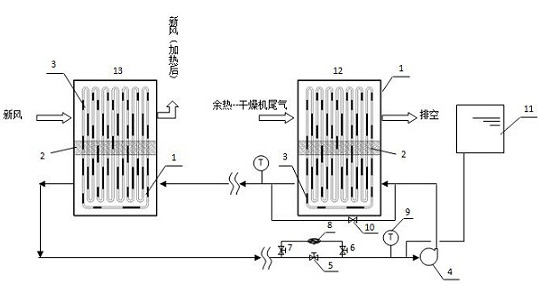 Long-distance waste heat recovery system of drying tail gas