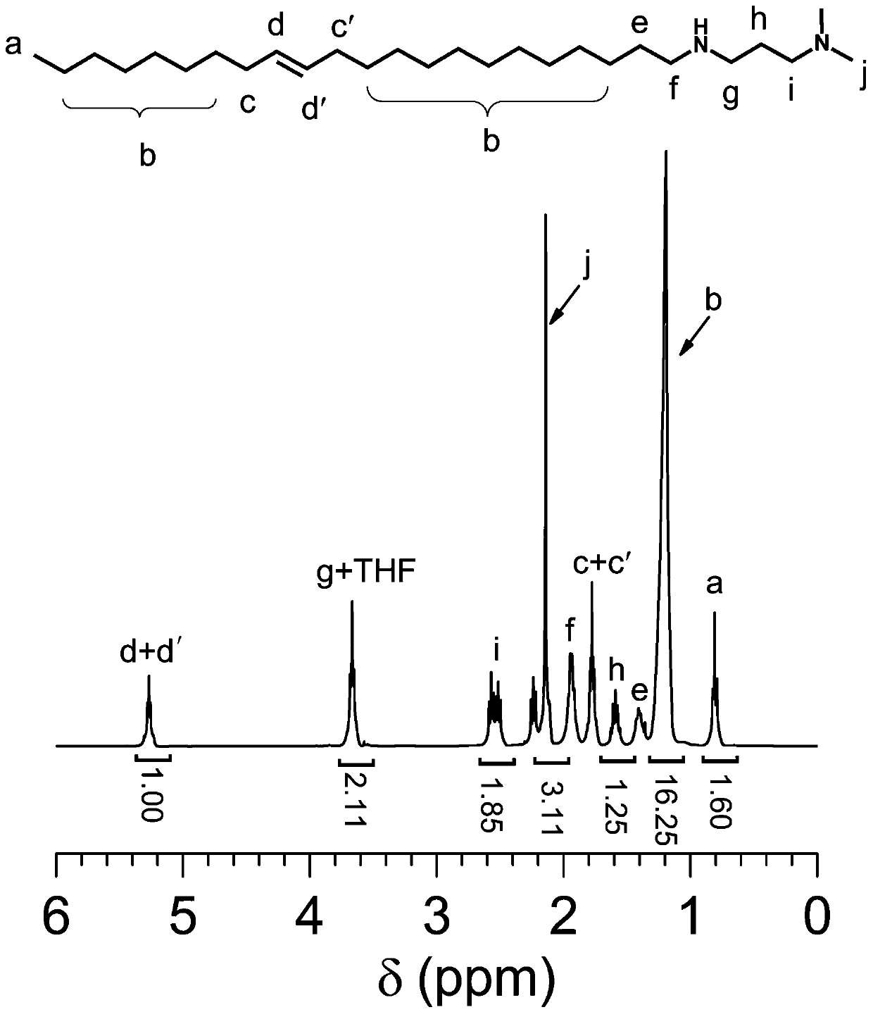 A kind of viscoelastic surfactant for high temperature self-steering acid, preparation method and application