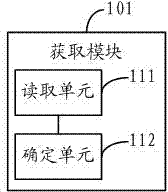 Analysis method, recommendation method, analysis apparatus and recommendation apparatus for software