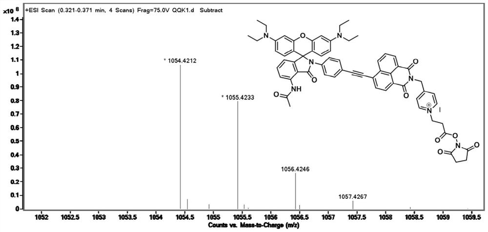 A kind of acid-fast bacteria super-resolution imaging dye and its synthesis method and application