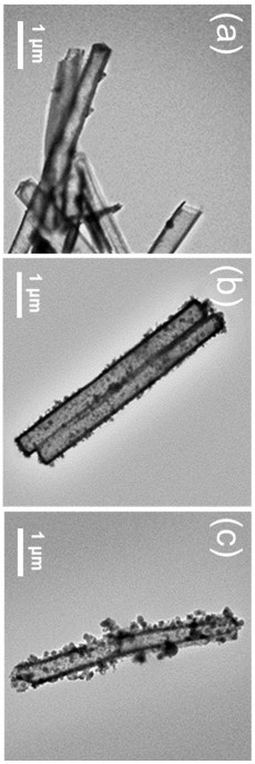 Tungsten sulfide doped cobalt copper sulfide counter electrode catalyst with hollow nanotube structure as well as preparation method and application thereof