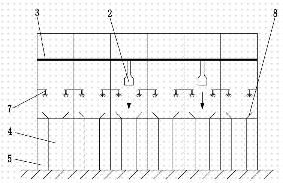 Vertical type rubbish compression technology