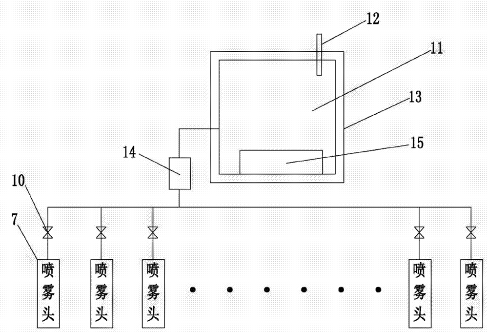 Vertical type rubbish compression technology