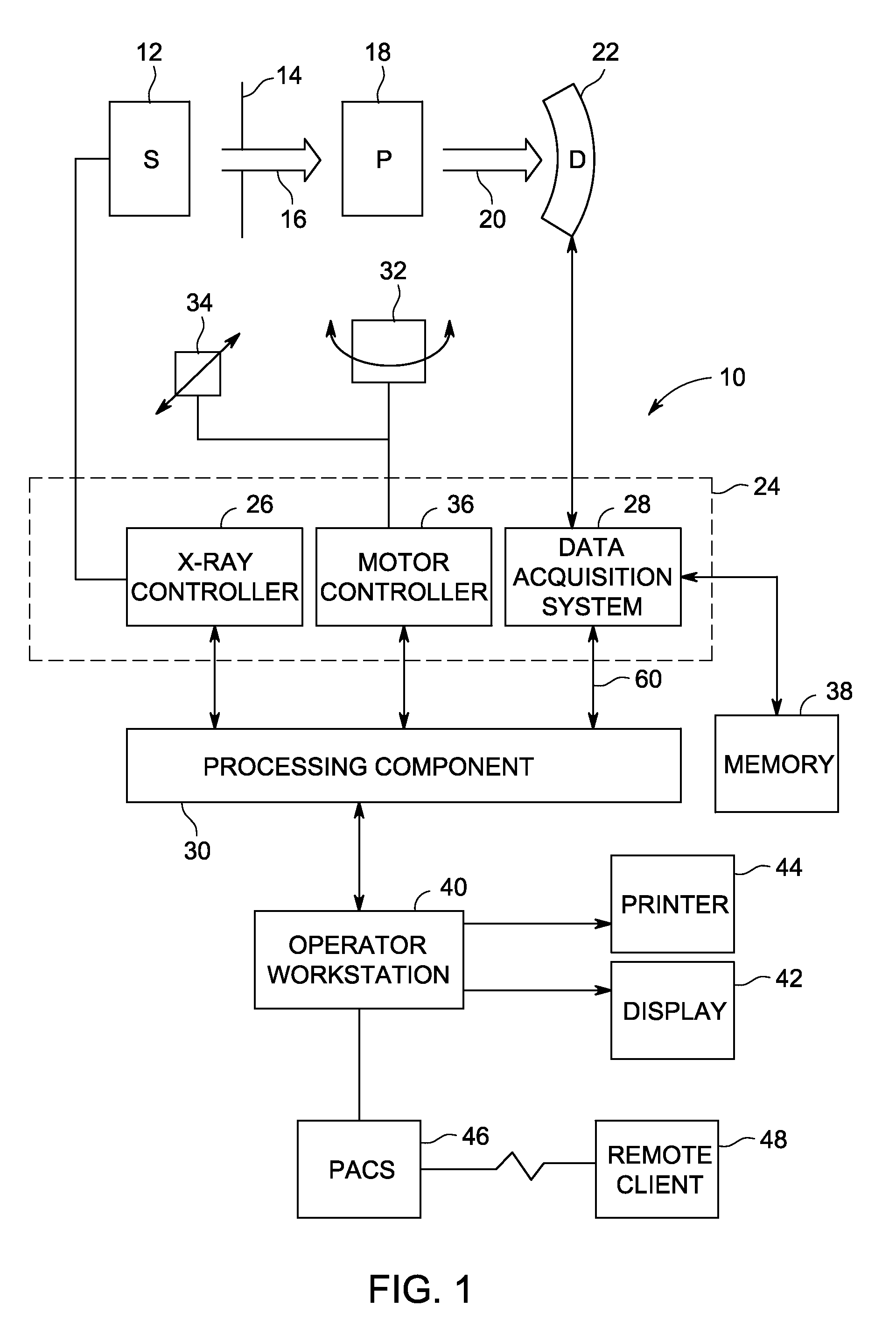 System and method for iterative image reconstruction