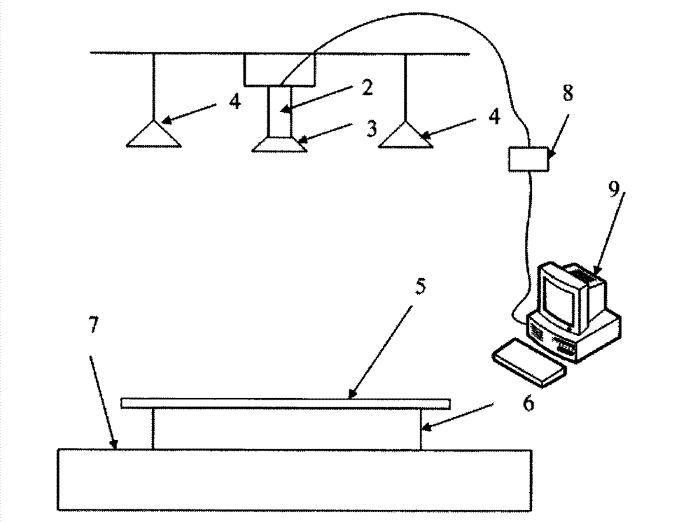 Satellite air-floated platform two-dimensional moving posture parameter measurement device