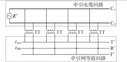 Heavy haul railway AT power supply capacity calculation method