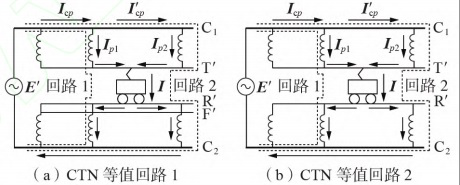 Heavy haul railway AT power supply capacity calculation method