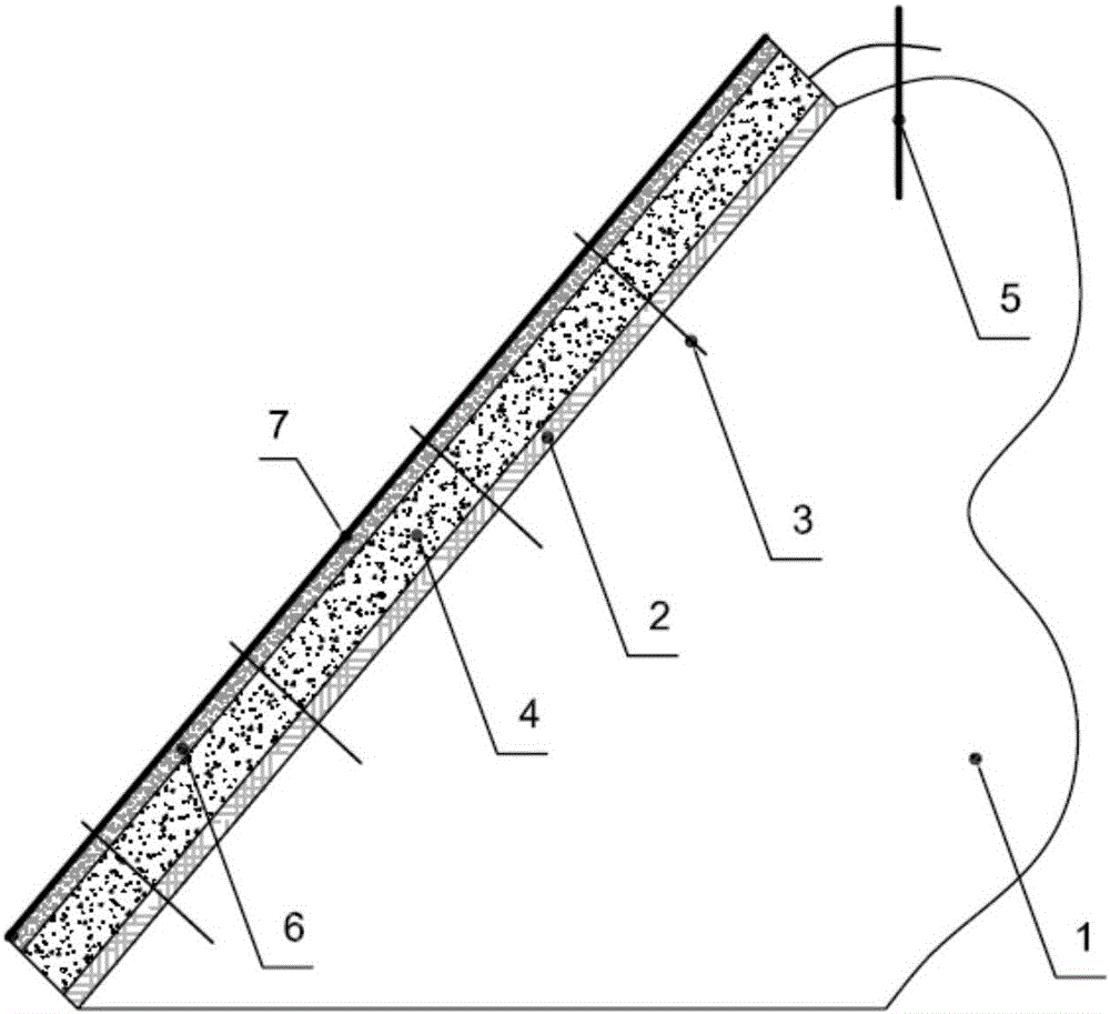 Ecological restoration method for metal mine waste yard