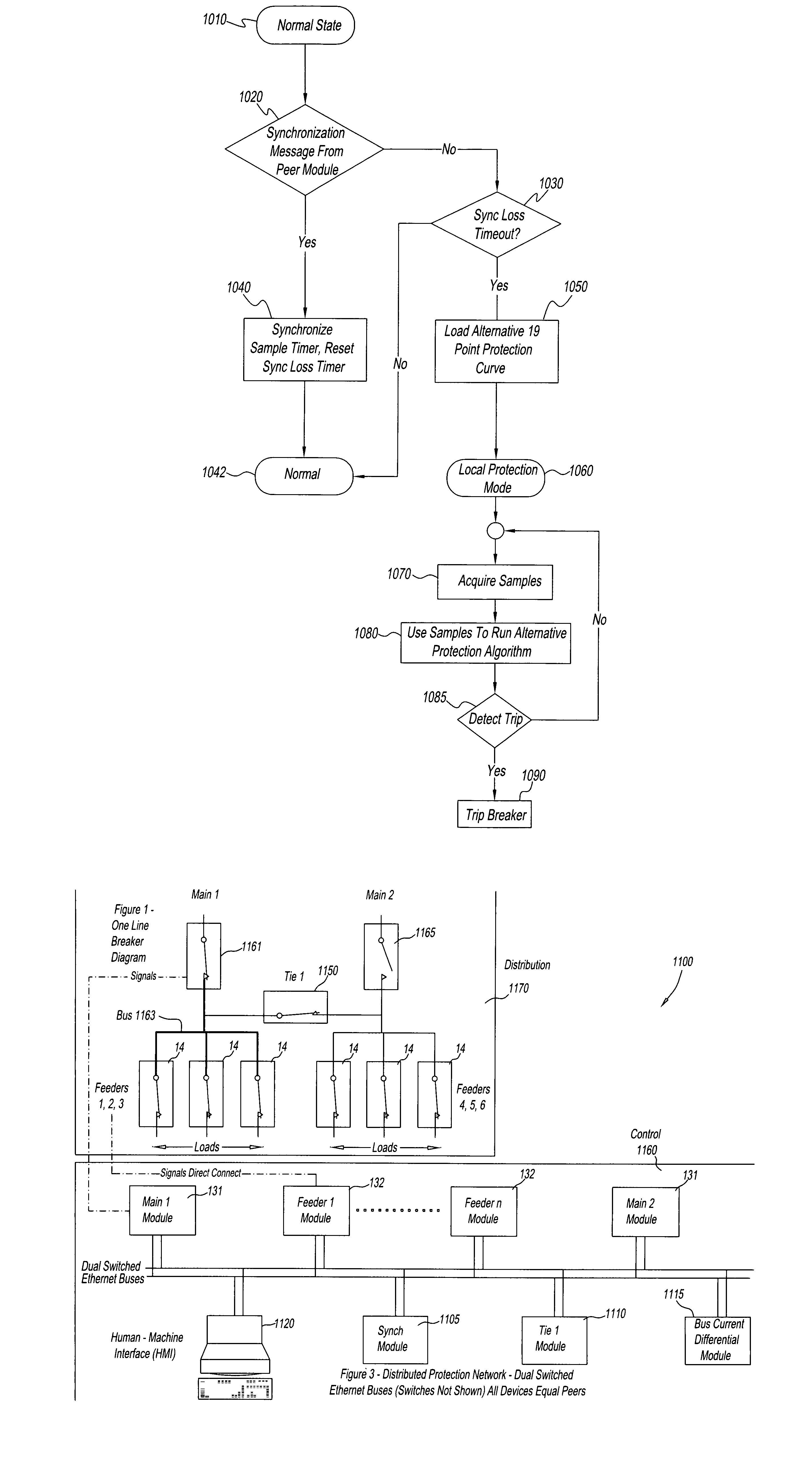 Distributed protection system for power distribution systems