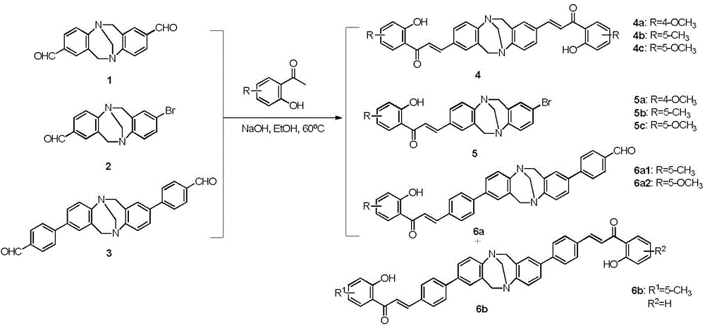 Synthesis method for TB derivatives with human liver cancer HepG2 cell resisting activity