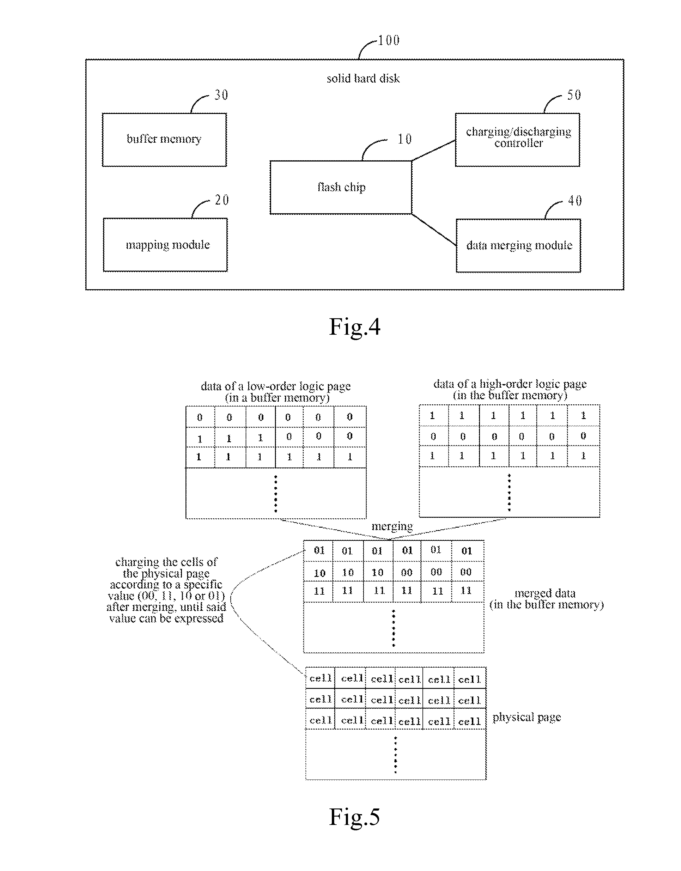 Solid hard disk and charging/discharging control method for flash chip