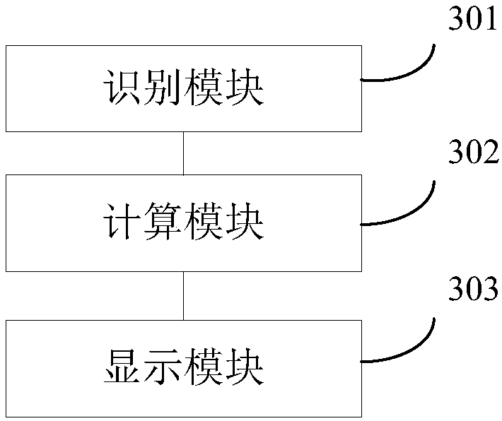 Video image processing method and device