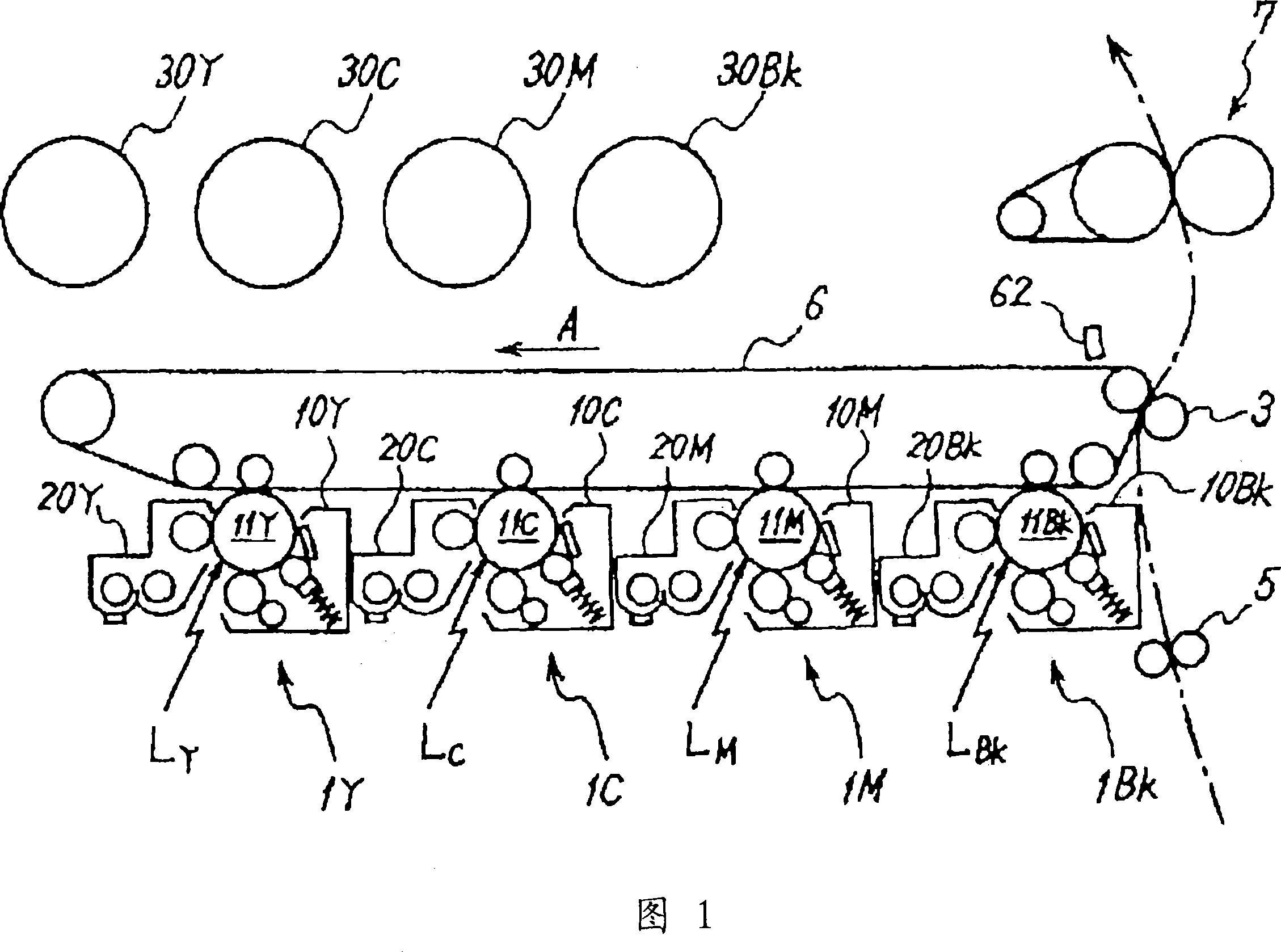 Image forming apparatus and image density control method