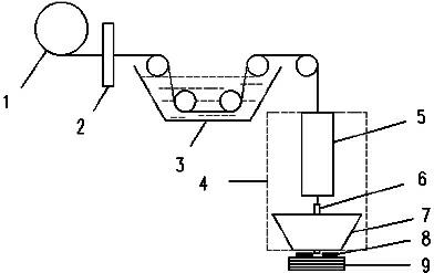 Method for manufacturing Z-pin reinforced carbon/carbon composite prefabricated part and Z-pin freezing pultrusion and implantation integrated machine