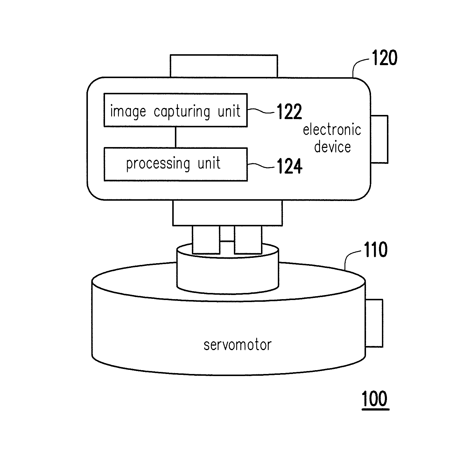 Automatic photographing method and system thereof