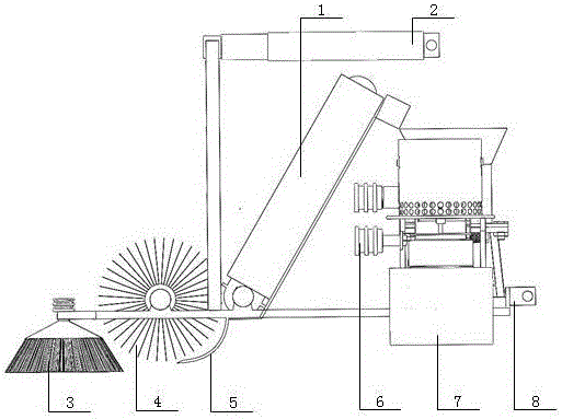 A fallen leaf cleaning equipment that integrates automatic cleaning, crushing and extrusion molding and can be used in conjunction with motor vehicles