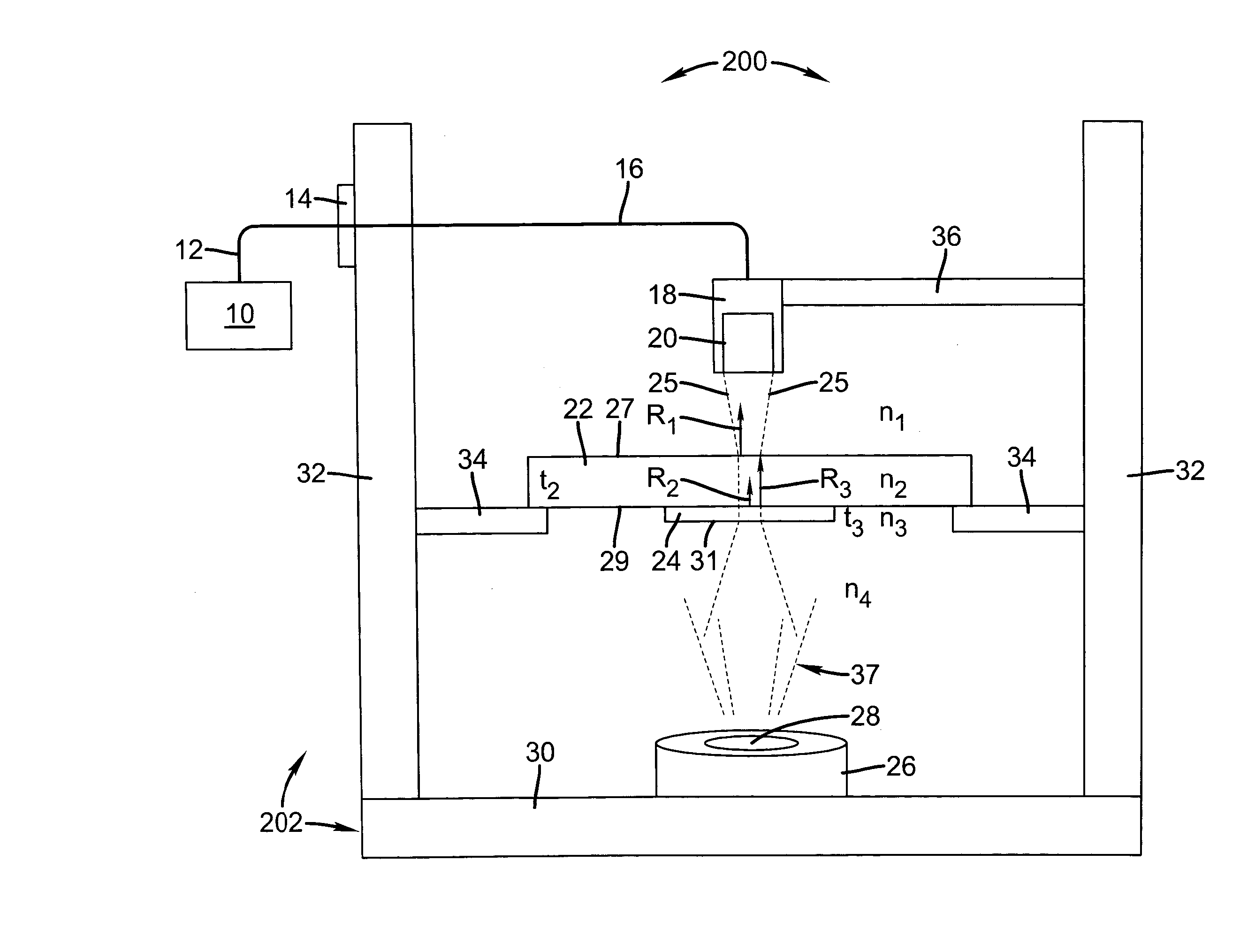 Measuring layer thickness or composition changes