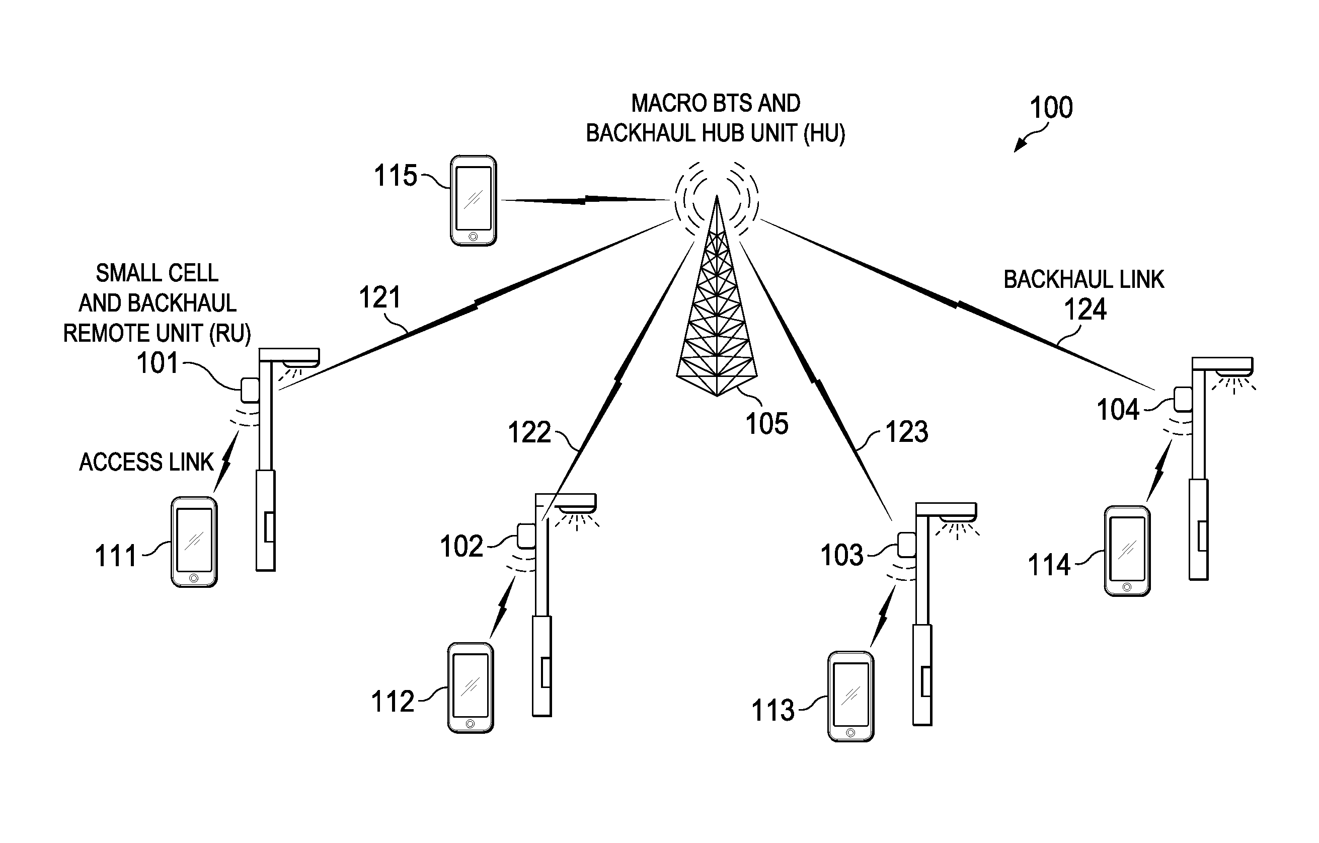 Code Block Segmentation and Configuration for Concatenated Turbo and RS Coding