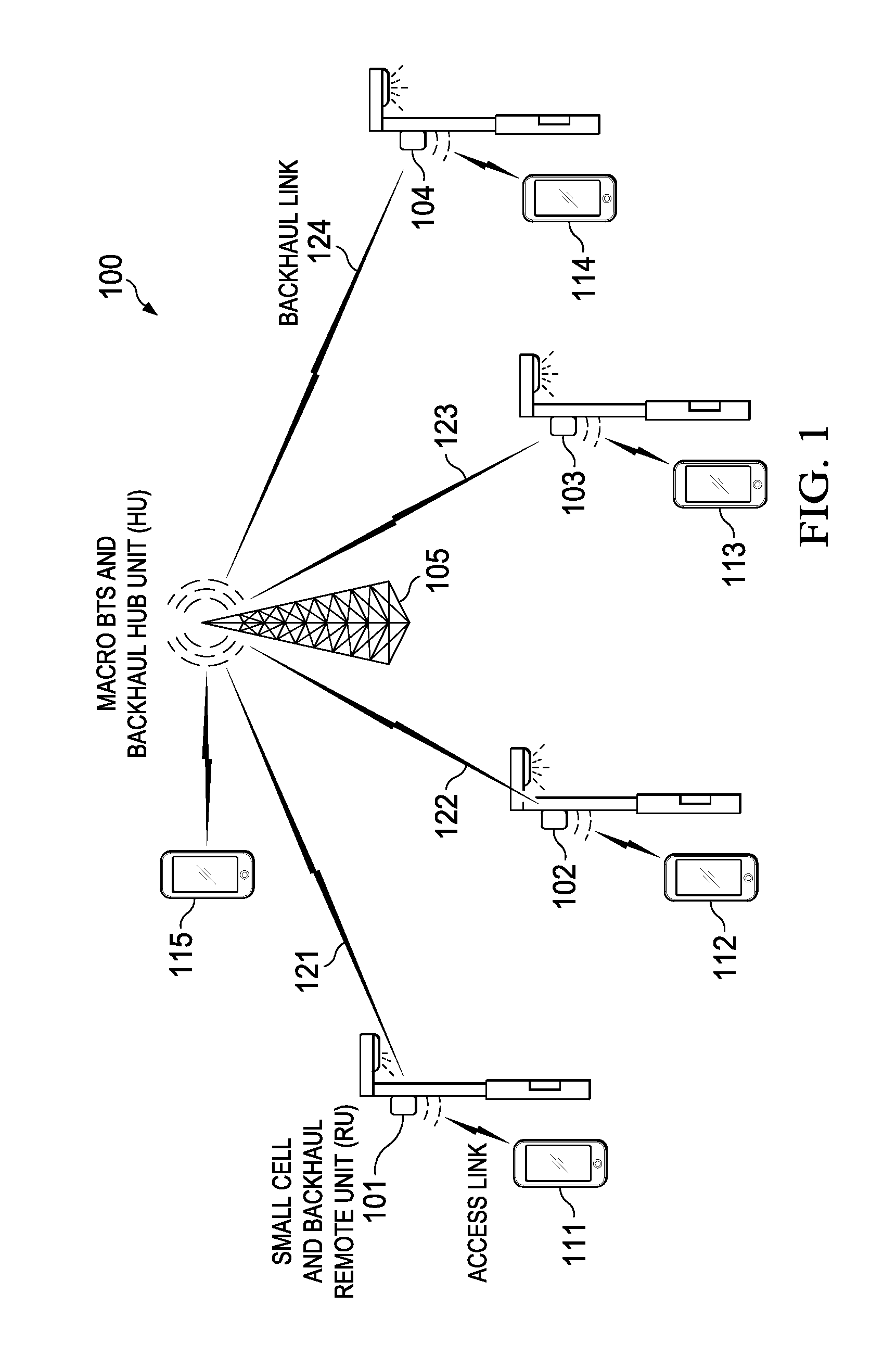 Code Block Segmentation and Configuration for Concatenated Turbo and RS Coding