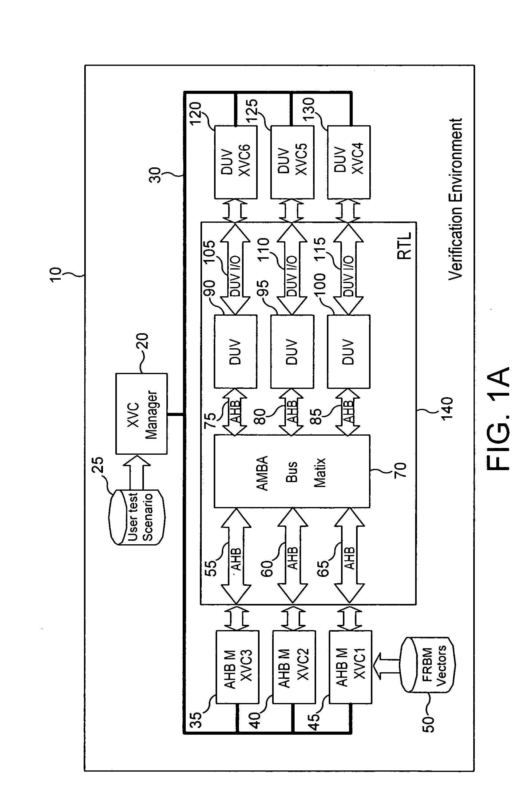 Apparatus and method for performing hardware and software co-verification testing