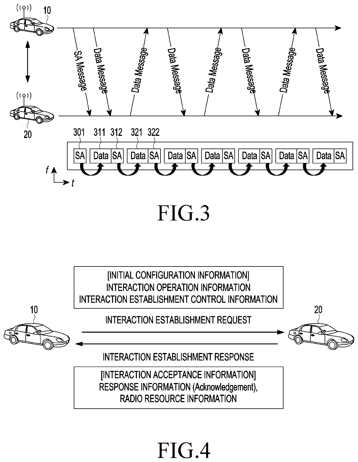 V2v interaction/v2iot communication method and device