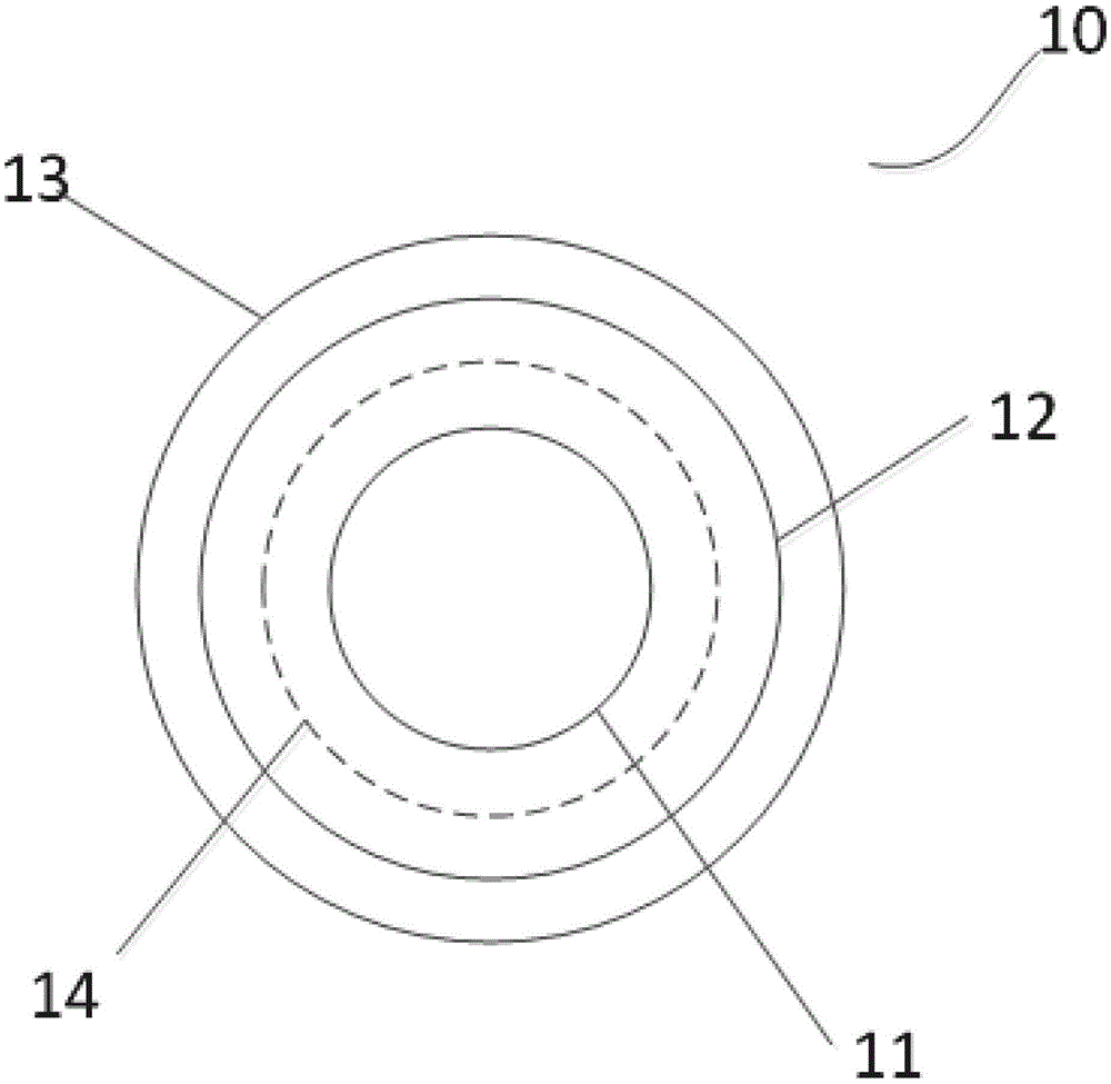 Water blocking cable with round aluminum conductor