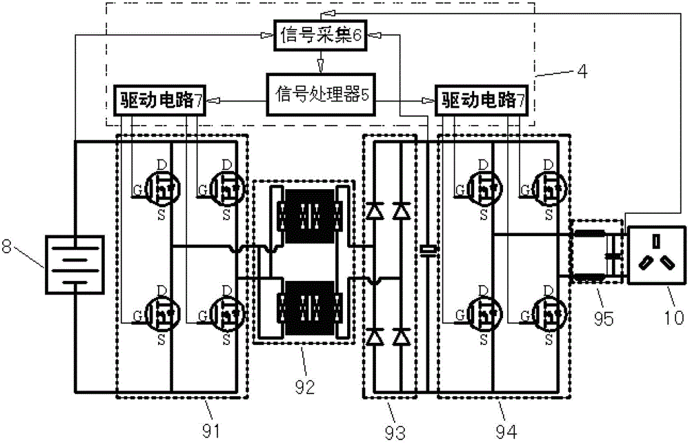 Variable frequency starting method and device and storage battery supply