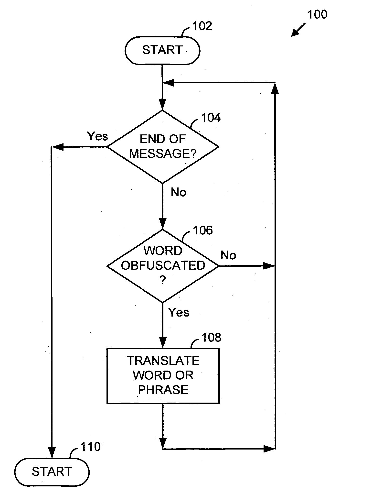 Email analysis using fuzzy matching of text