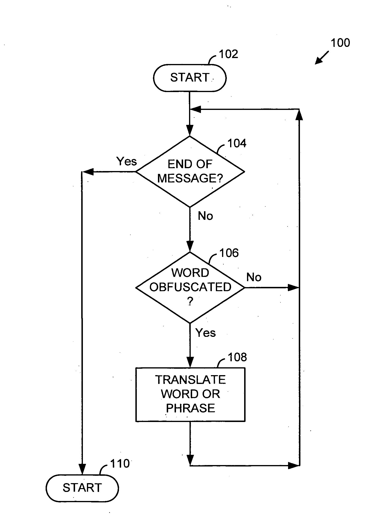 Email analysis using fuzzy matching of text