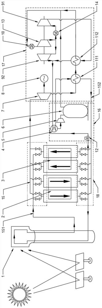 Solar power generation system