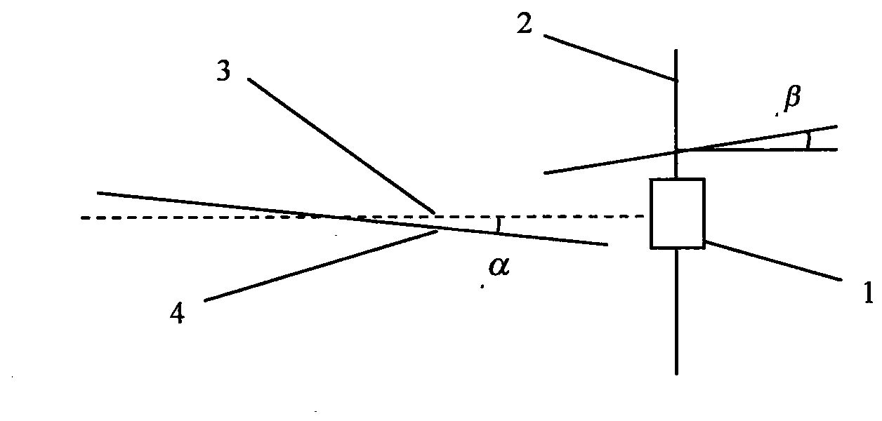 Automobile headlamp test data error correction method based on driving direction