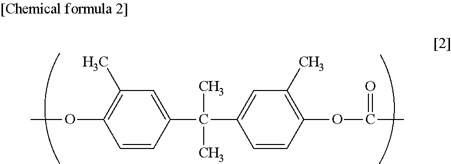 Synthetic resin laminate