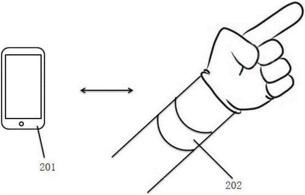 Flexible display control device and preparation method