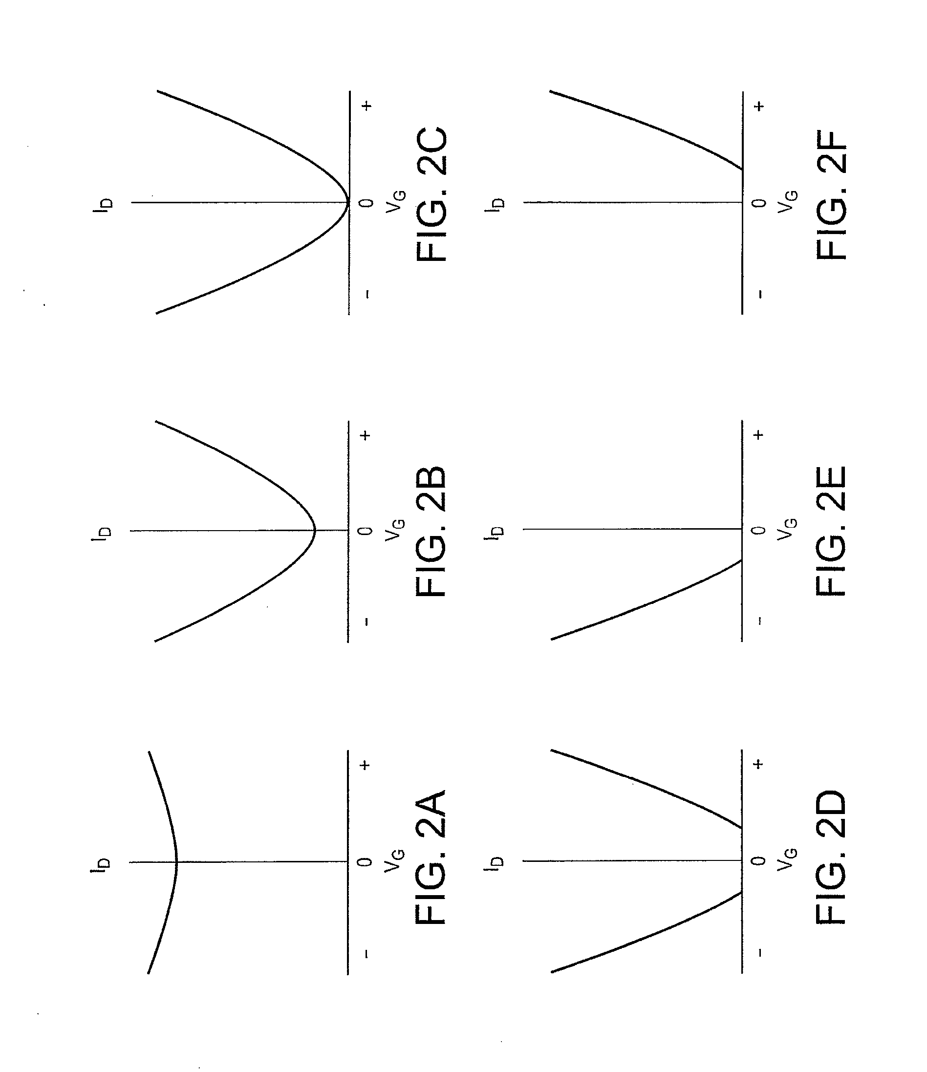 Semiconductor device using graphene and method of manufacturing the same