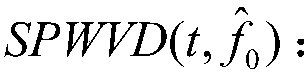 Parameter Estimation Method of Biphase Encoded Signal Based on Smooth Pseudo-Wigner Distribution