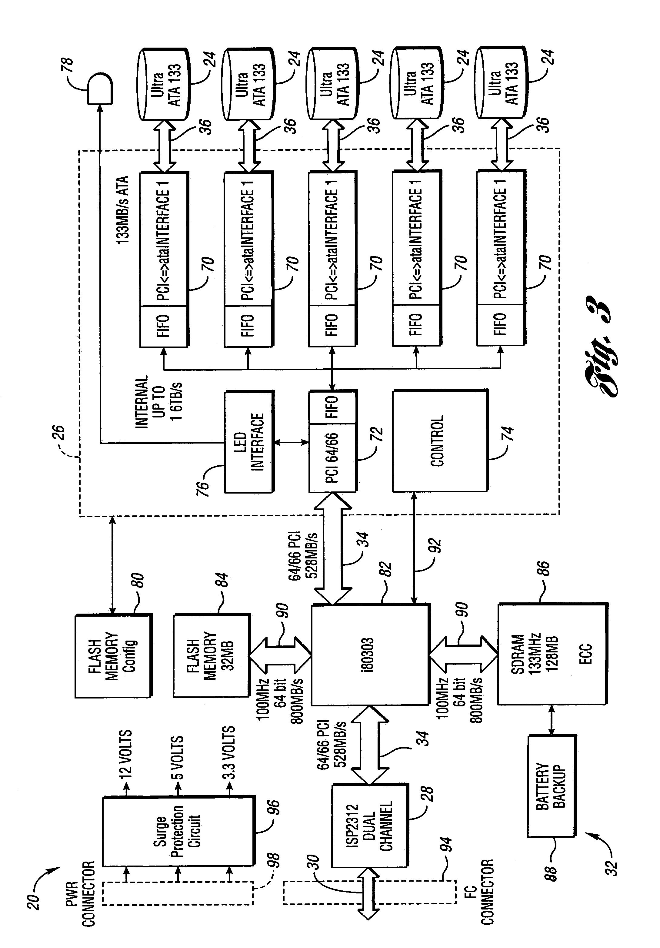 Modular multiple disk drive apparatus