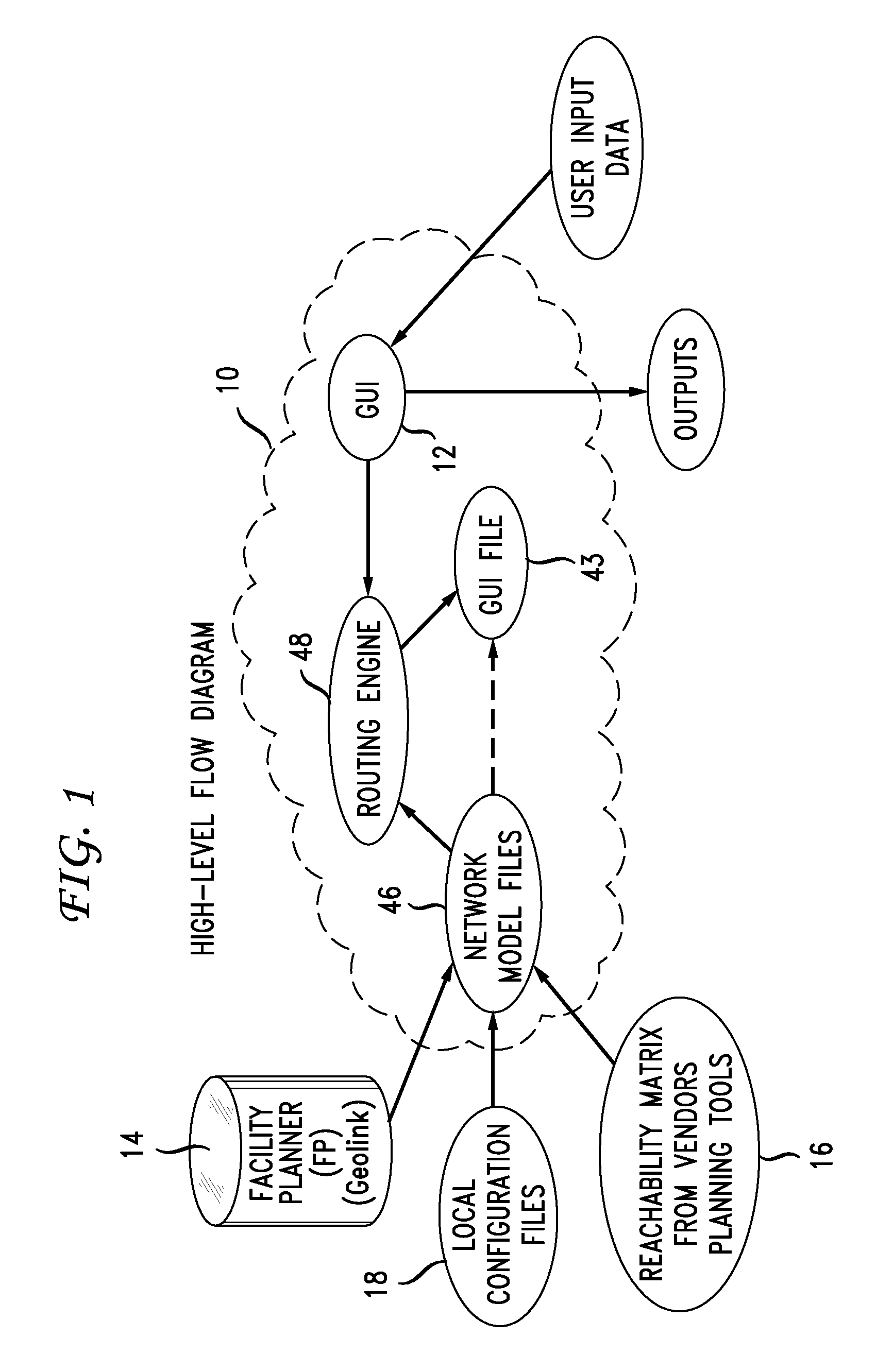 Reachability Matrices Spanning Multiple Domains in an Optical Network