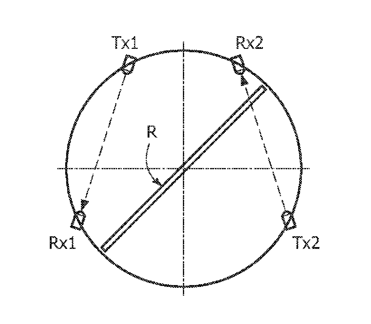 Antibacterial filter and turbine flowmeter for tests on respiratory functionality