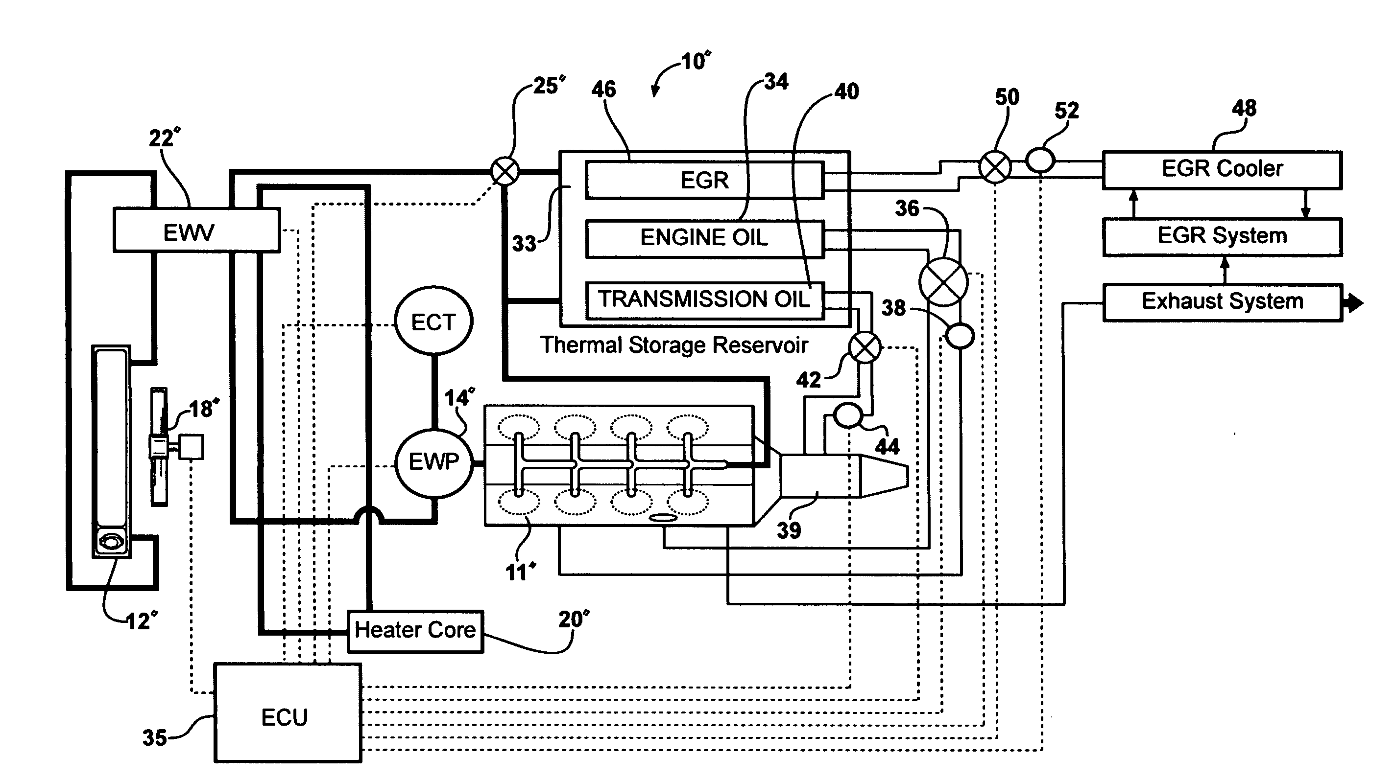 Thermal energy recovery and management system