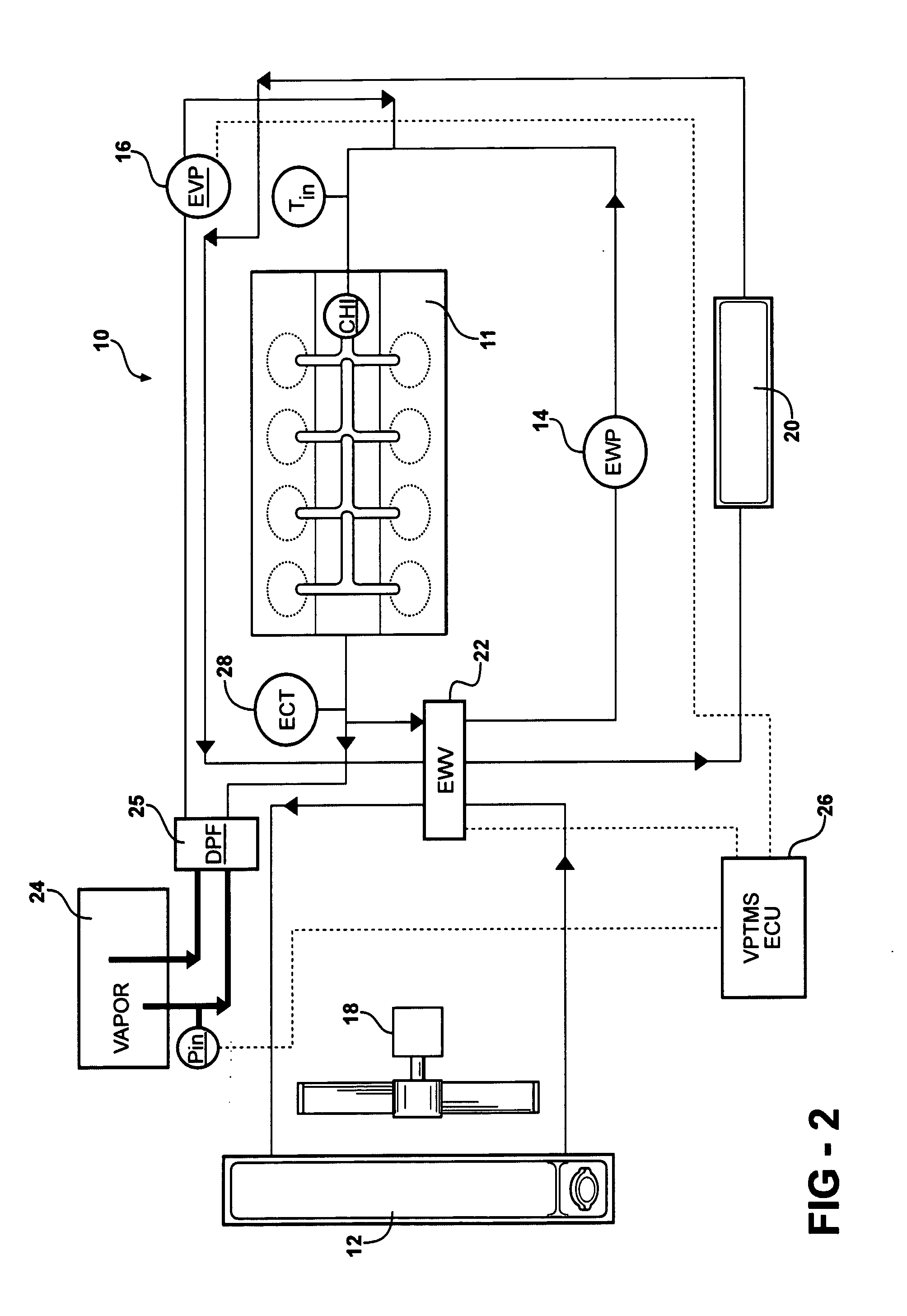 Thermal energy recovery and management system