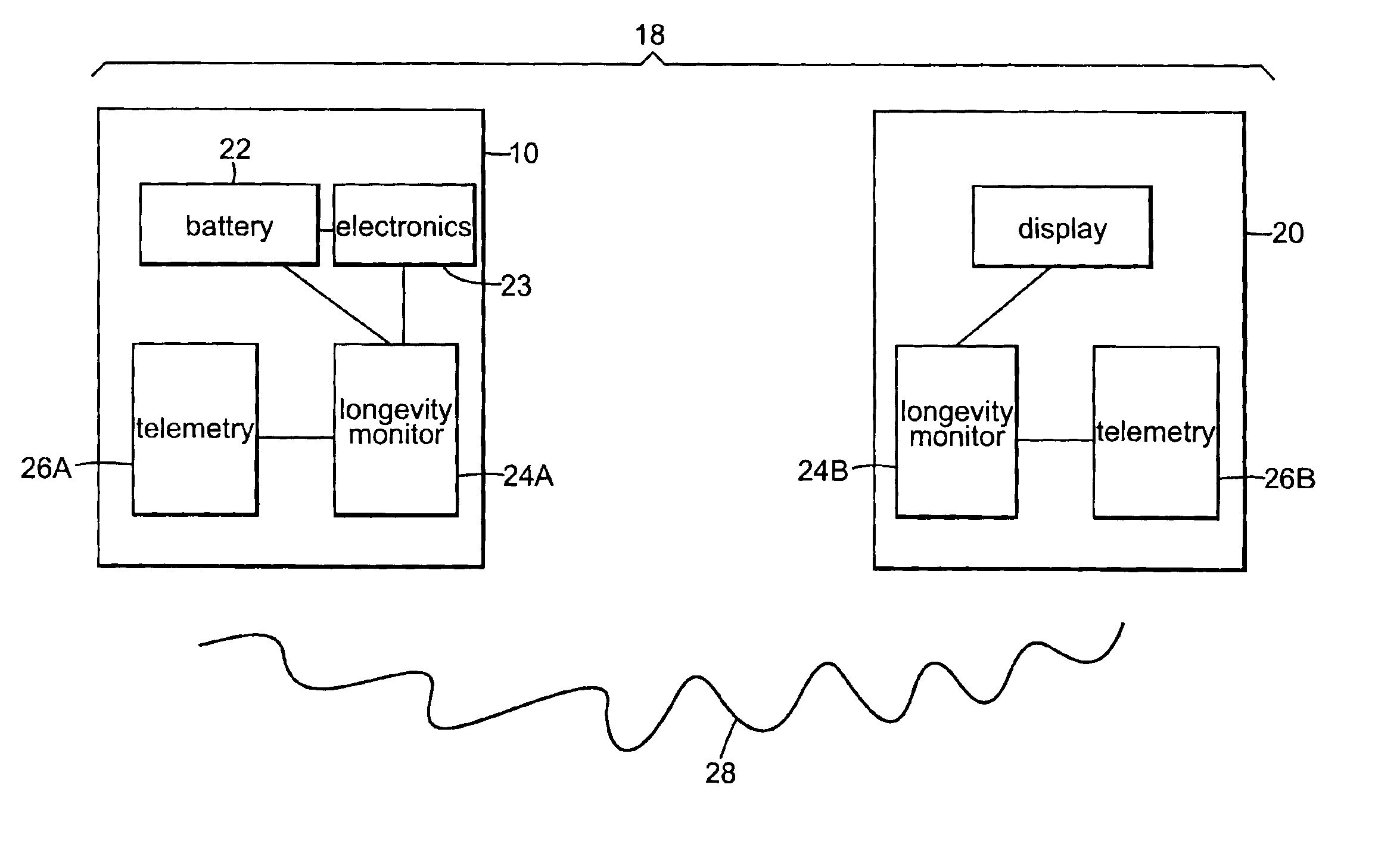 System and method for monitoring power source longevity of an implantable medical device